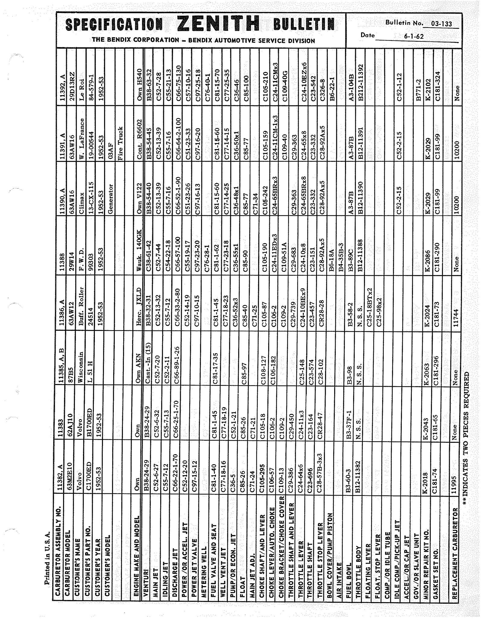 n_Zenith Carb Specifications 134.jpg